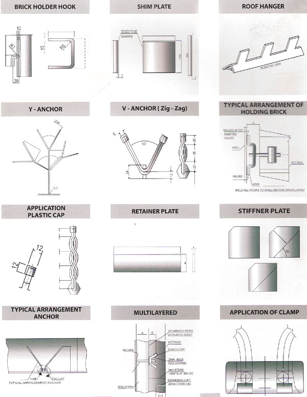 Refractory anchors, Metallic anchors, SS anchors, Anchors alloy, Mild Steel, Stainless Steel 304, Stainless Steel 310 or 316, V anchors, U anchors, Y anchors, Studs anchors, Abrasive anchors, Refractory anchors in furnace, Anchors refractory in furnace
